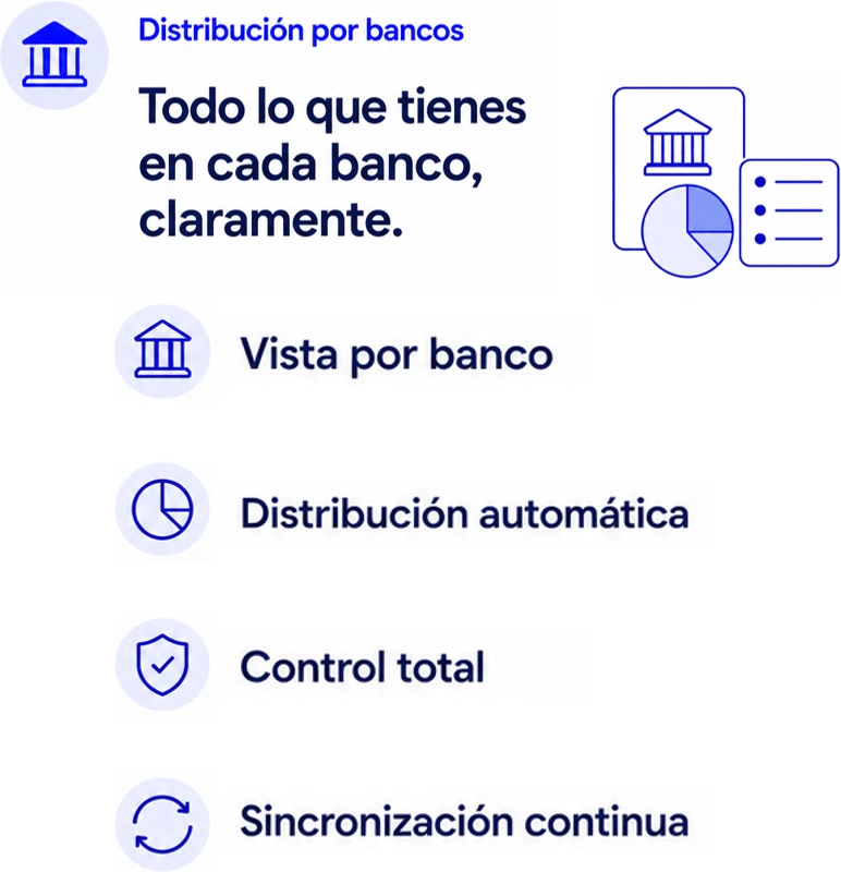 Distribución por bancos: todo lo que tienes en cada banco, claramente. Vista por banco, distribución automática, control total y sincronización continua.
